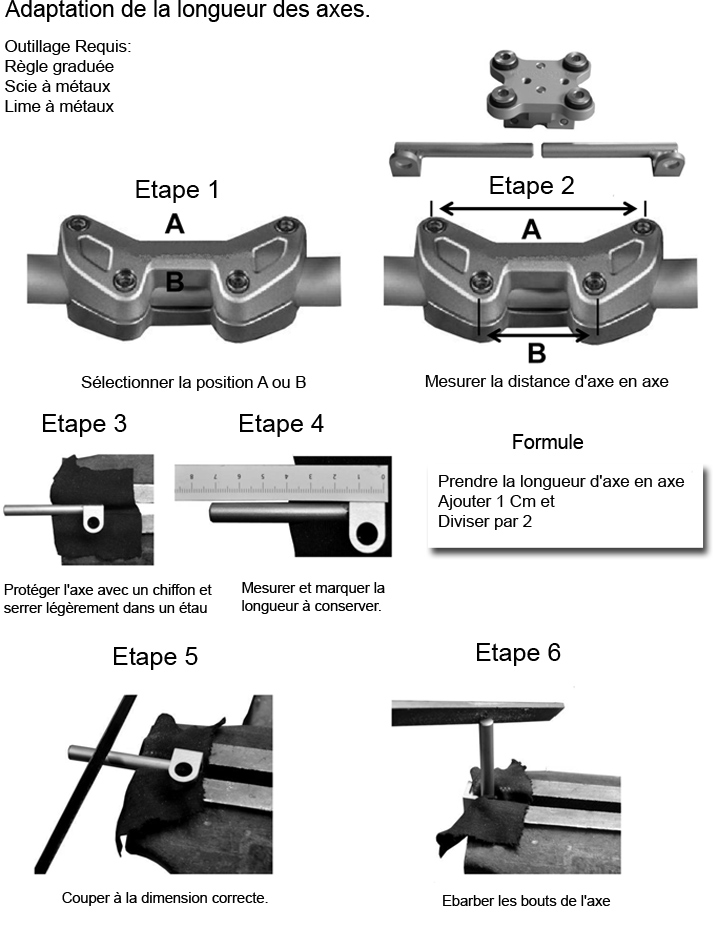 Description montage BikePenR S-R1